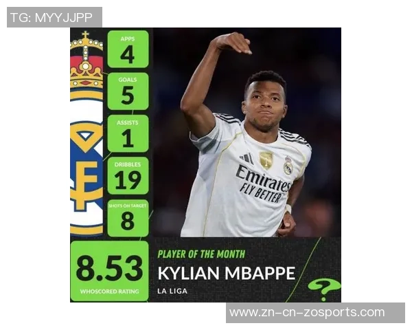 姆巴佩领衔WhoScored欧冠第二轮最佳阵容小蜘蛛丁丁等球星同样闪耀 姆巴佩领衔WhoScored欧冠第二轮最佳阵容小蜘蛛丁丁等球星同样闪耀