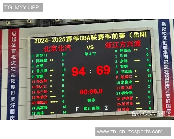 媒体人评论中国季前赛小曾机会匮乏引发广泛关注与争议 媒体人评论中国季前赛小曾机会匮乏引发广泛关注与争议