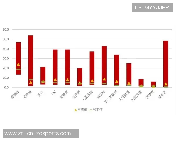 波杰姆斯基谈控卫职责:平衡球权分配与保持个人节奏的重要性